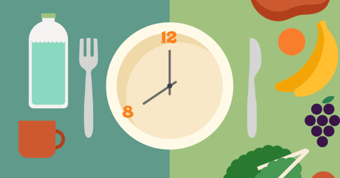 Intermittent Fasting De Ultieme Gids voor Intermittent Fasting: Alles Wat Je Moet Weten