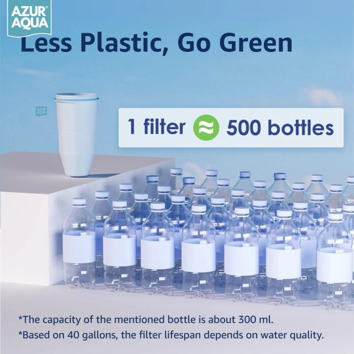 AzurAqua Waterfilterkan AzurAqua Waterfilterkan Review en Ervaringen